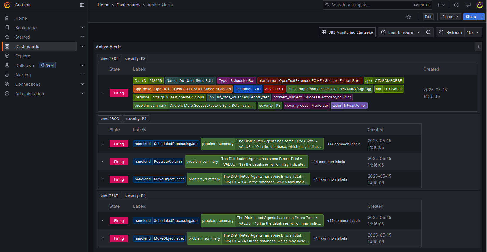 Monitoring Details